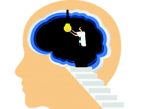 درک تله های زندگی